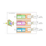 Camjoy endoscope camera mother board module black kit (5)