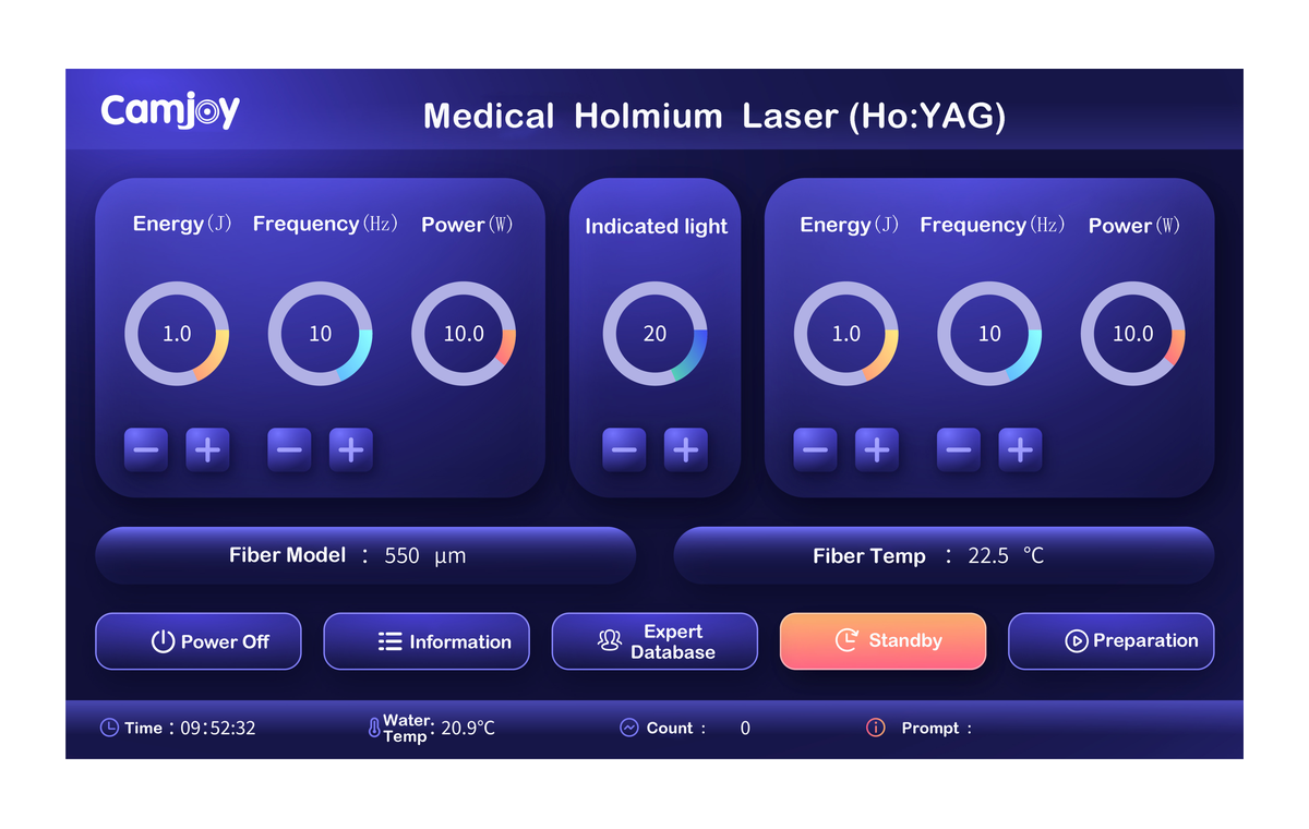 Camjoy CN105 GREAT High-Power Holmium Laser System product view
