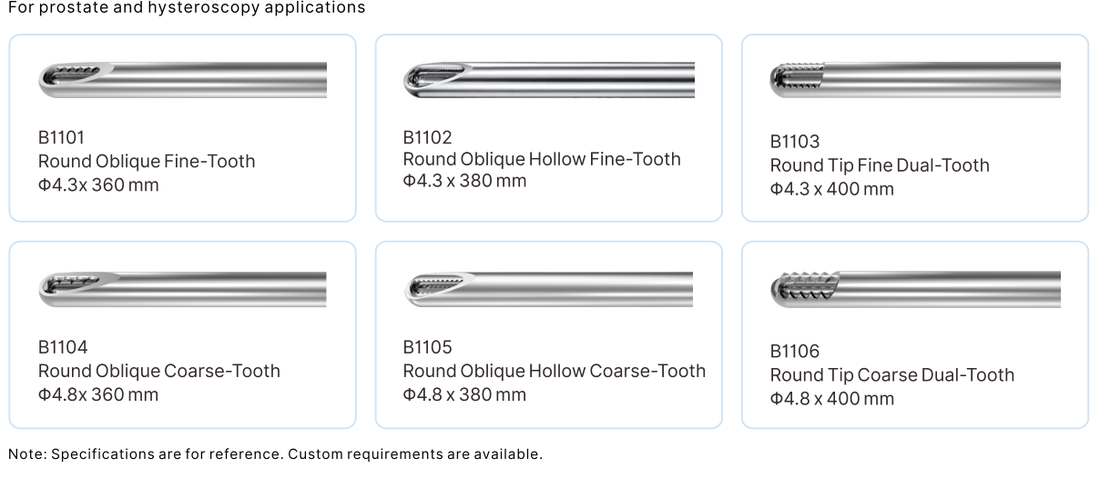 CY9021 Urology Powered Surgical Shaver System matched blade chart