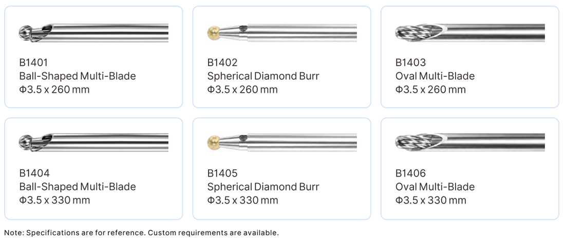 CY9024 Spine Powered Surgical Shaver System matched blade chart
